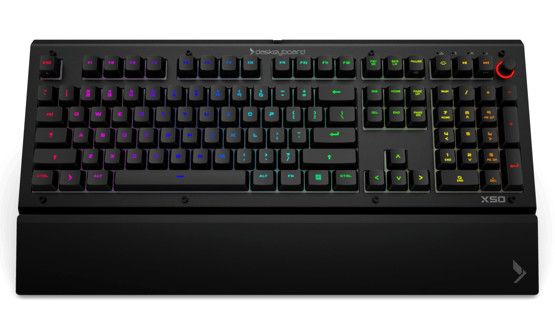 Mechanical Keyboards 101
